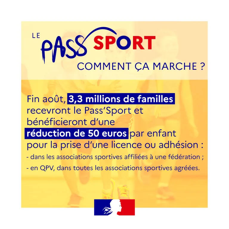 Pass'Sport Comment ça marche ?