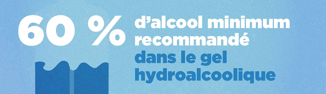 60 % d’alcool dans le gel hydroalcoolique