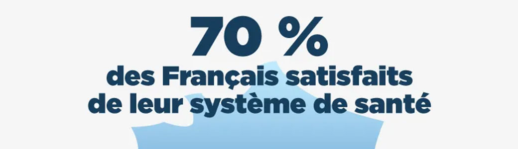 70  % des Français satisfaits de leur système de santé