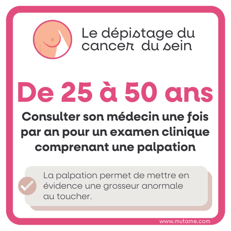 De 25 à 50 ans