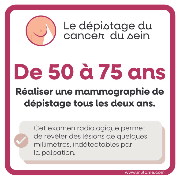 De 50 à 75 ans