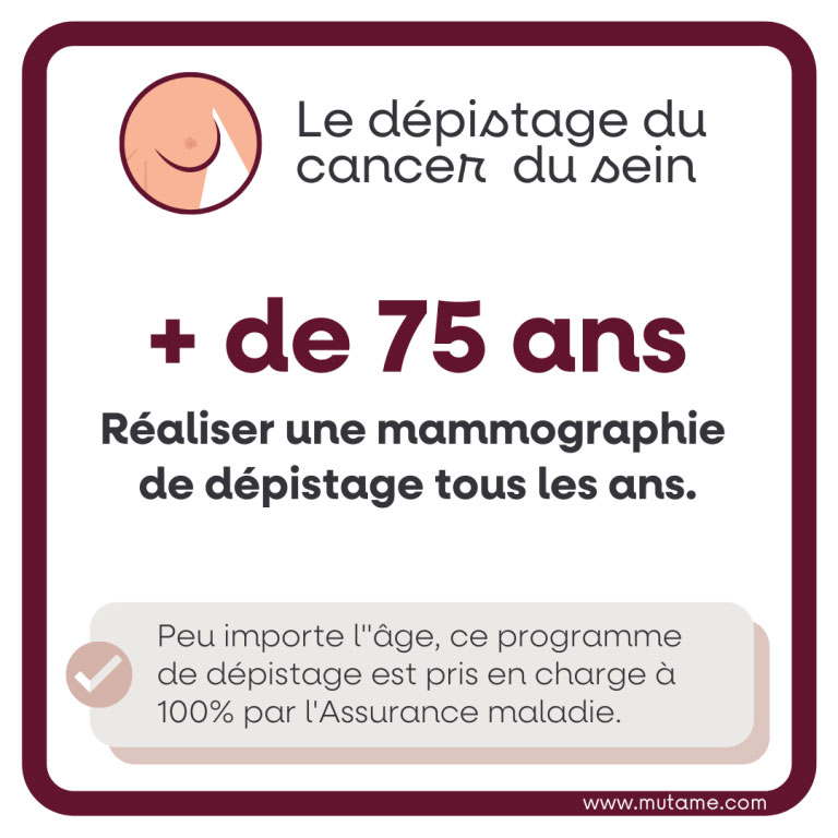 Plus de 75 ans