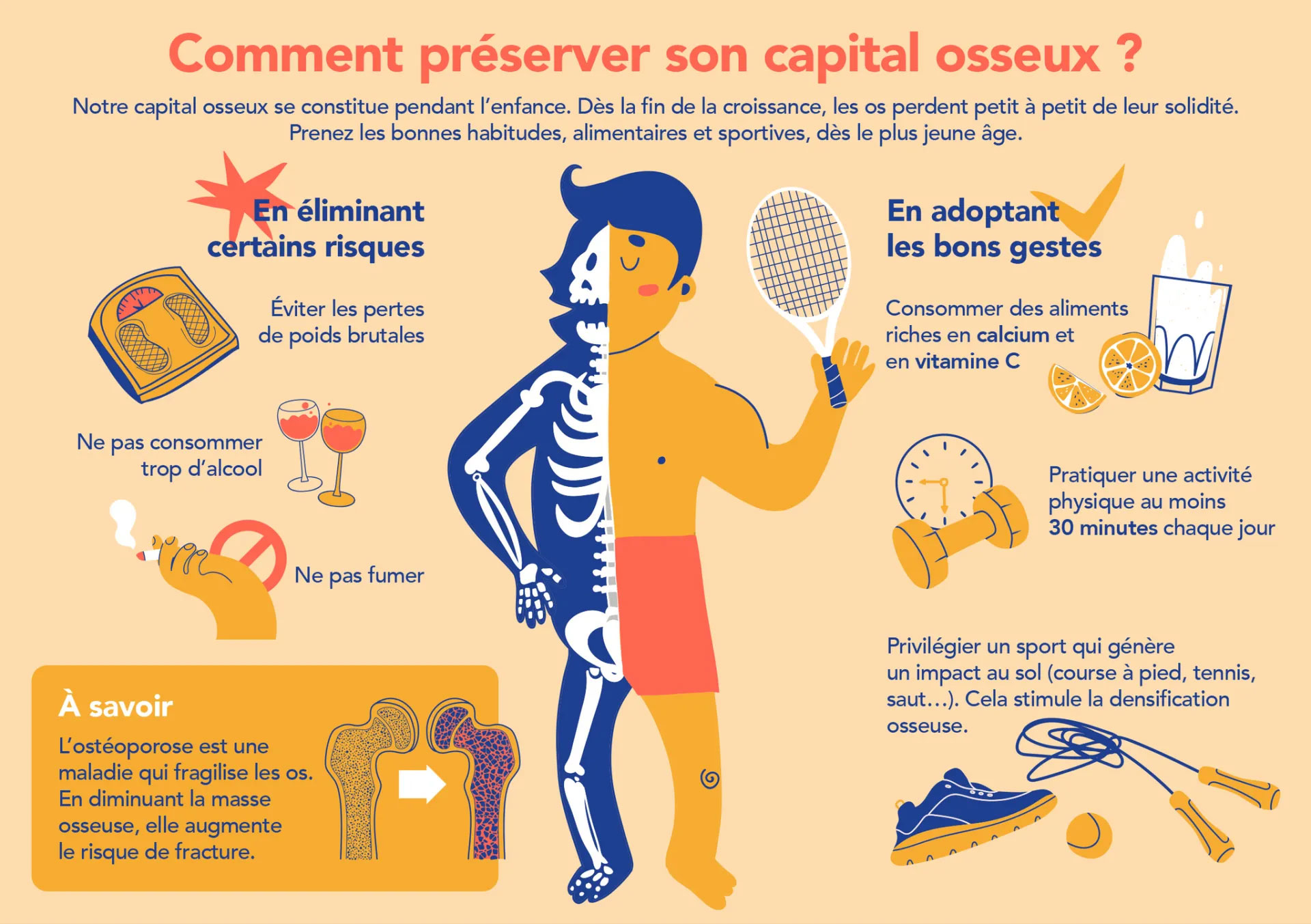 Comment préserver son capital osseux